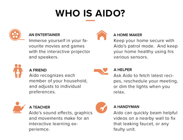 Aido Robot - ваш дружелюбный робот Smart Home Hub