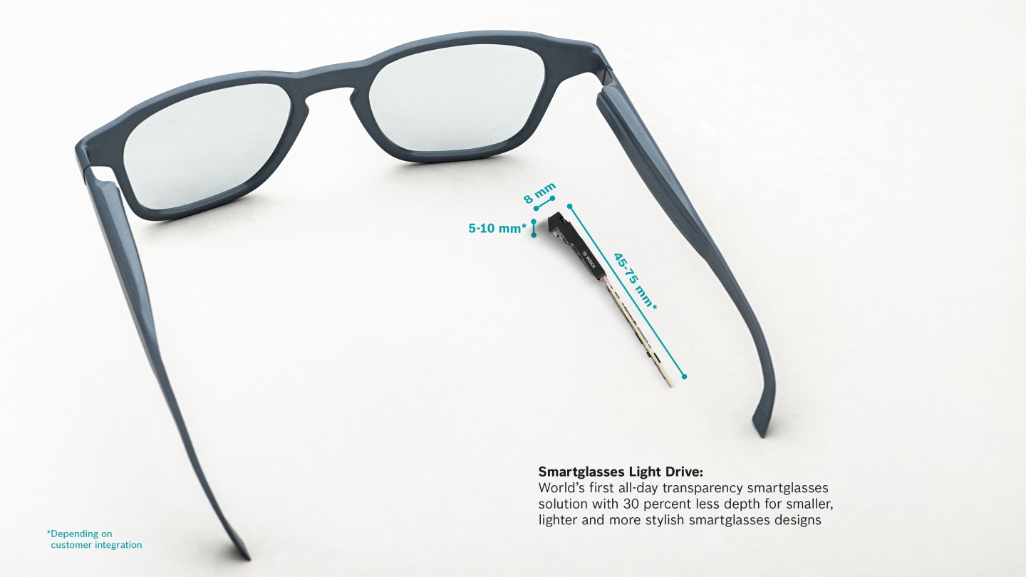 Bosch представила легкие и тонкие новые умные очки Light Drive