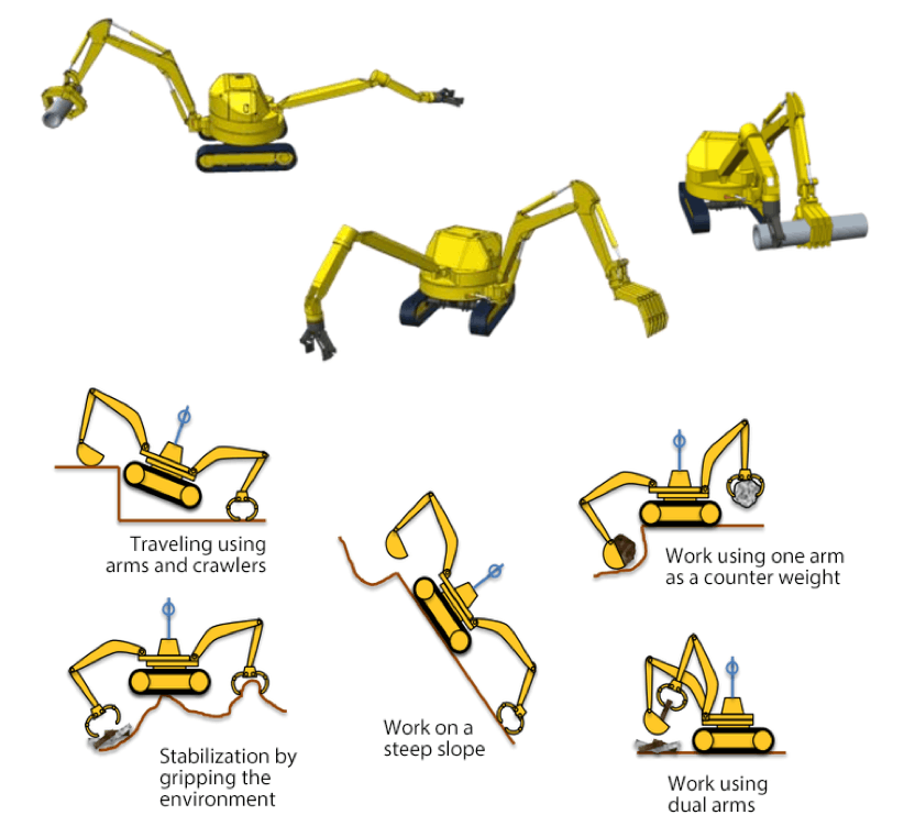 Робот помощник при бедствияхTough Robotics Challenge 