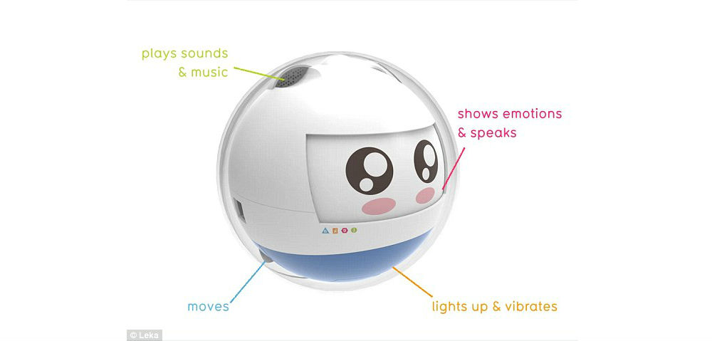 Leka Robot для детей с особыми потребностями запускает на Indiegogo