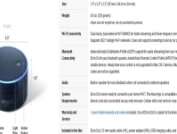 Новое устройство от Amazon - Echo Dot